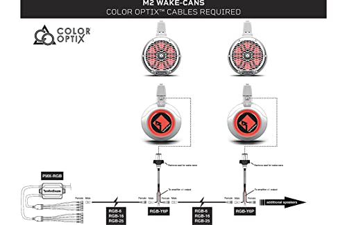 Rockford Fosgate RGB-25 25 Feet Marine Extension Cable Cord Plug for PMX-RGB Rockford Fosgate RGB-25 25 Feet Marine Extension Cable Cord Plug for PMX-RGB